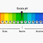 El pH en agricultura