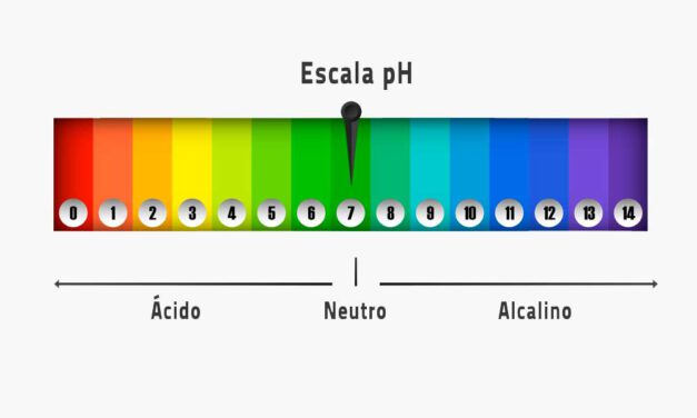 El pH en agricultura